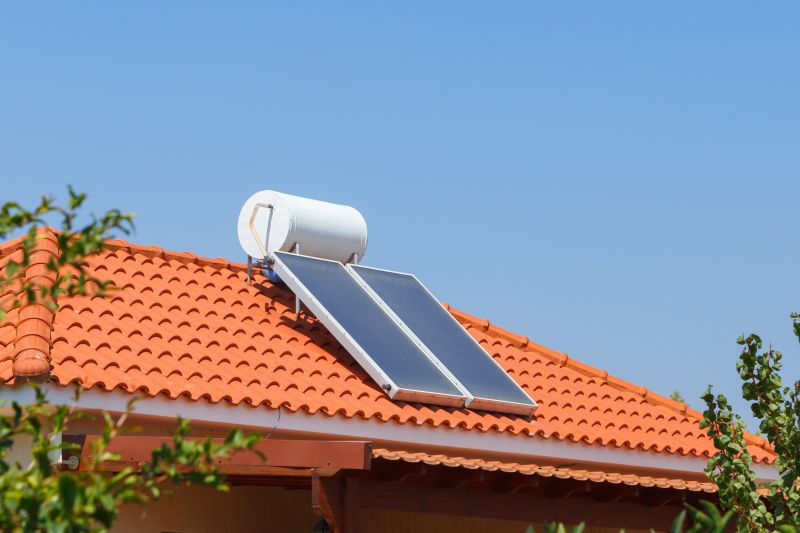 Contact About Solar Water Heater Installation